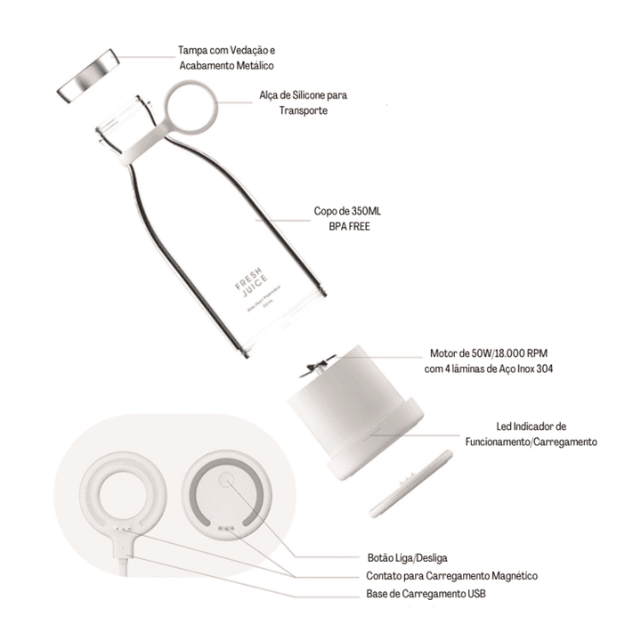 Confira todas as características que tornam o Liquidificador Portátil e Mixer Houss único. Tampa com vedação, alça de silicone, copo de 350 ml, motor com alta potência, LED de carregamento, base de carregamento por indução.