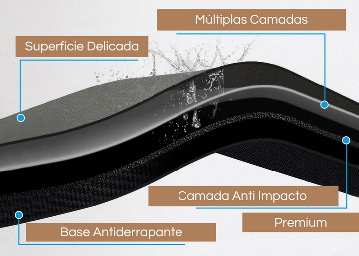 Com o Tapete Para Cozinha Antiderrapante Absorvente Listrado Houss e suas múltiplas camadas, você protege sua cozinha e seus utensílios