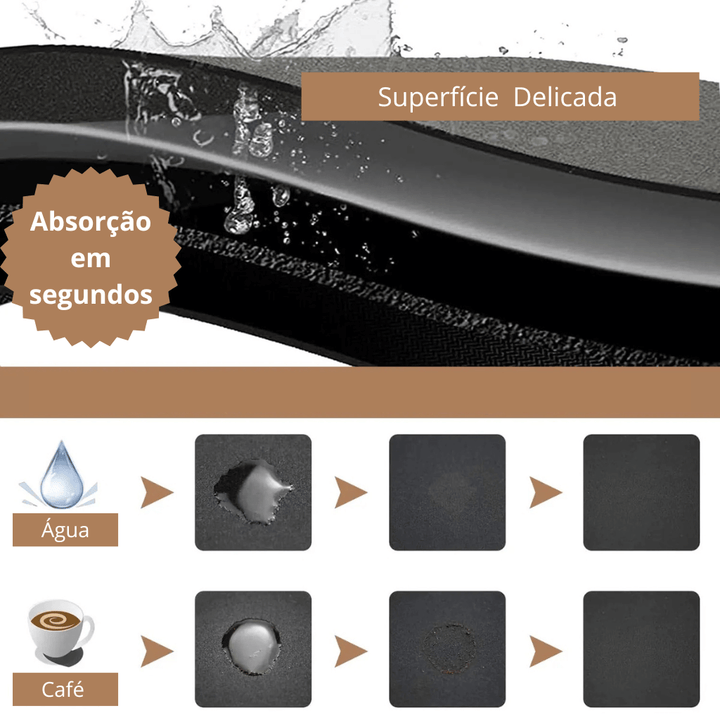 O Tapete Para Cozinha Antiderrapante Absorvente Listrado Houss apresenta material com rápida absorção de água e líquidos em geral